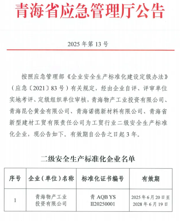 工投公司獲評工貿行業(yè)二級安全生產標準化企業(yè)
